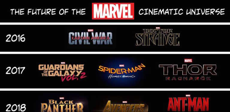 Marvel Studios rivela i prossimi titoli del Marvel Cinematic Universe Marvel Studios rivela i prossimi titoli del Marvel Cinematic Universe