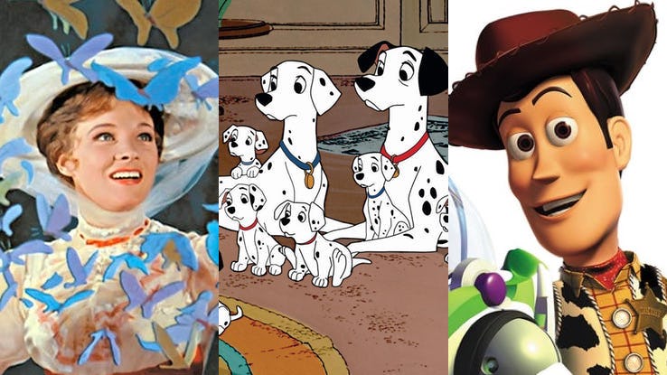 Disney: i migliori 10 film secondo Rotten Tomatoes Disney: i migliori 10 film secondo Rotten Tomatoes